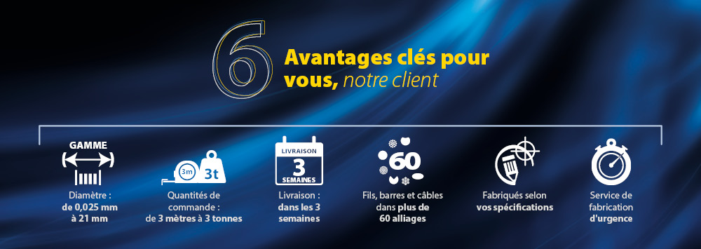 AWI Super Six…six avantages clés que nous vous proposons